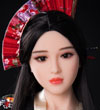 AI-Tech 頭部オプション 写真と同じ