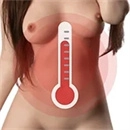 Nianta Doll 追加オプション（複数購入可能） ボディ加熱機能