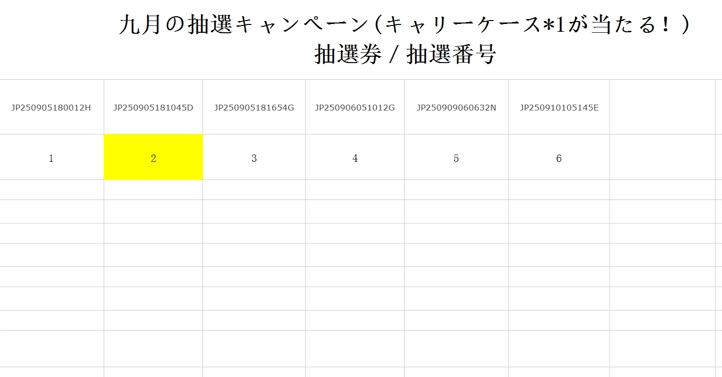 9月抽選 karendoll 当選者の発表