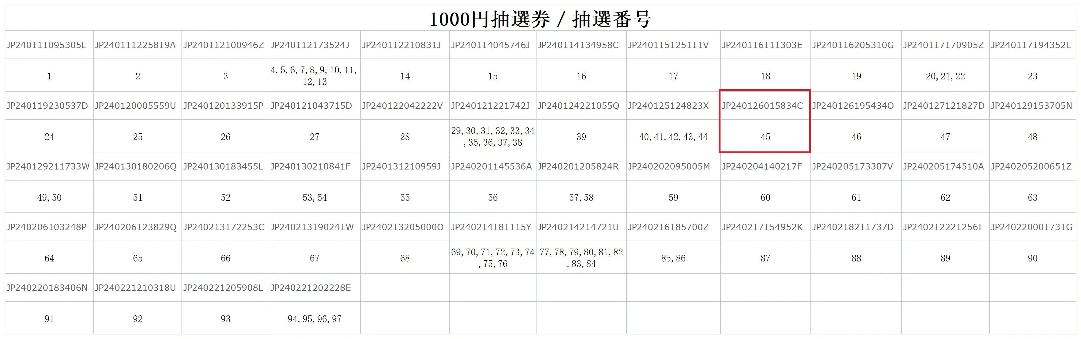 五周年ラッキードロー1000円