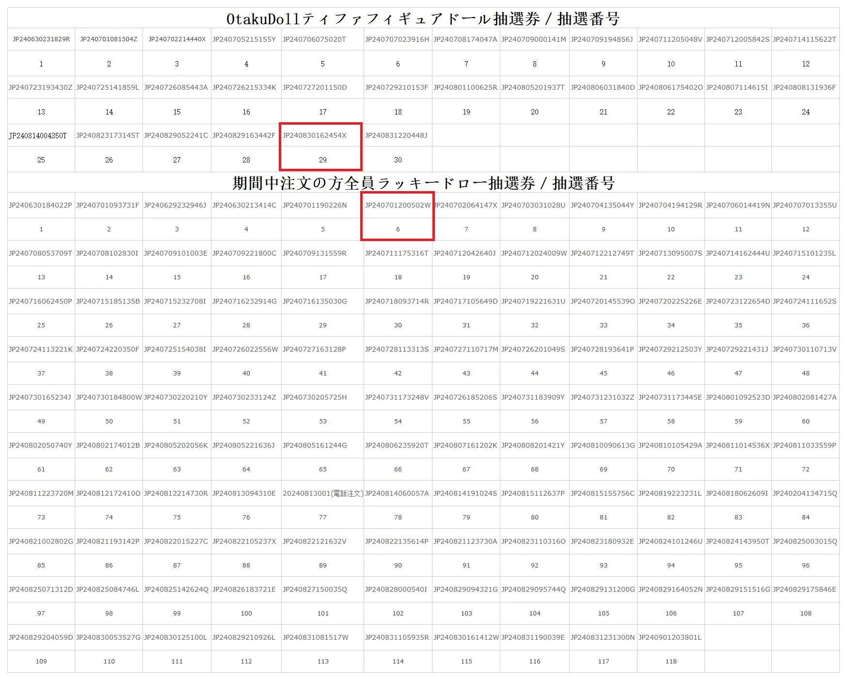 8月のラッキードロー