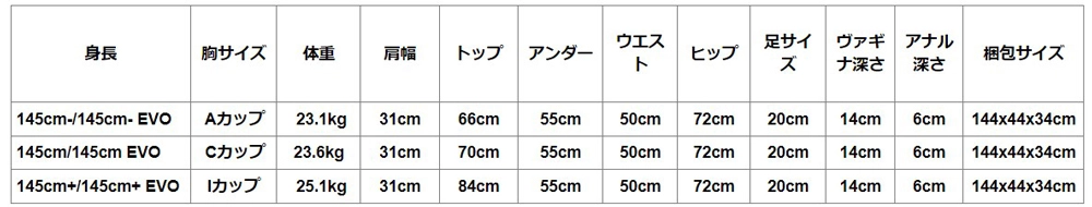 EXDOLL 145CM 詳細