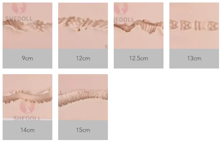 she-vagina-length