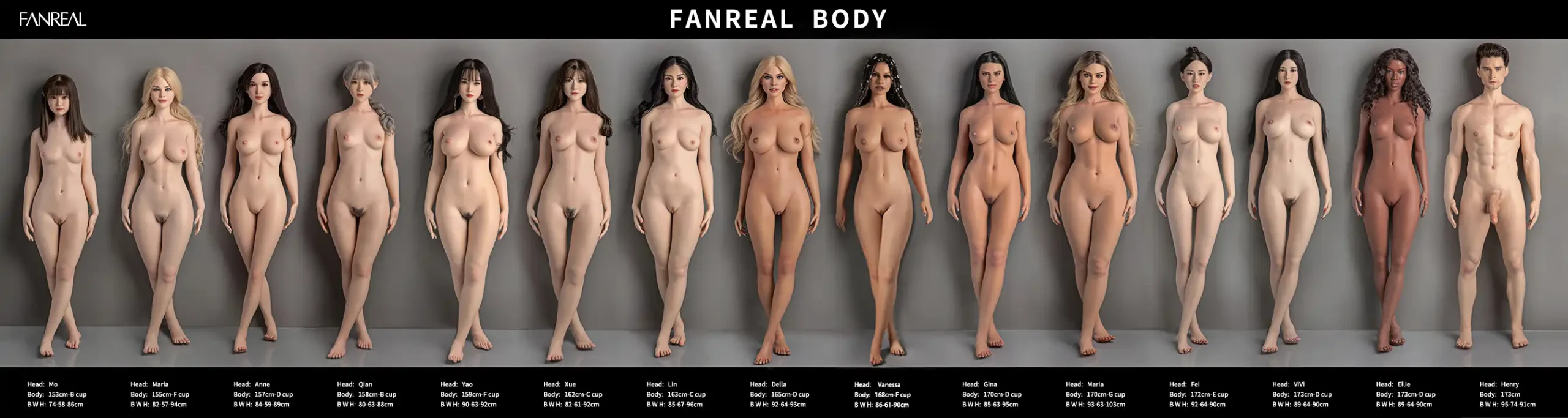 body