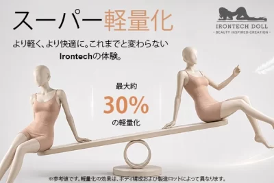 irontech-ulw-introduction